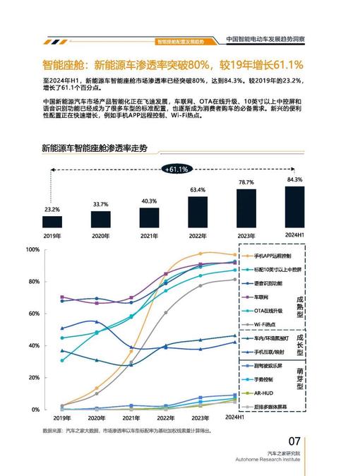 重庆173起亚对未来市场的预测，名爵汽车品牌文化的传播